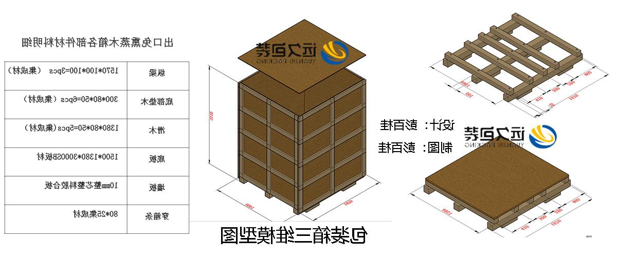 <a href='http://g0e.5djg456.com'>买球平台</a>的设计需要考虑流通环境和经济性